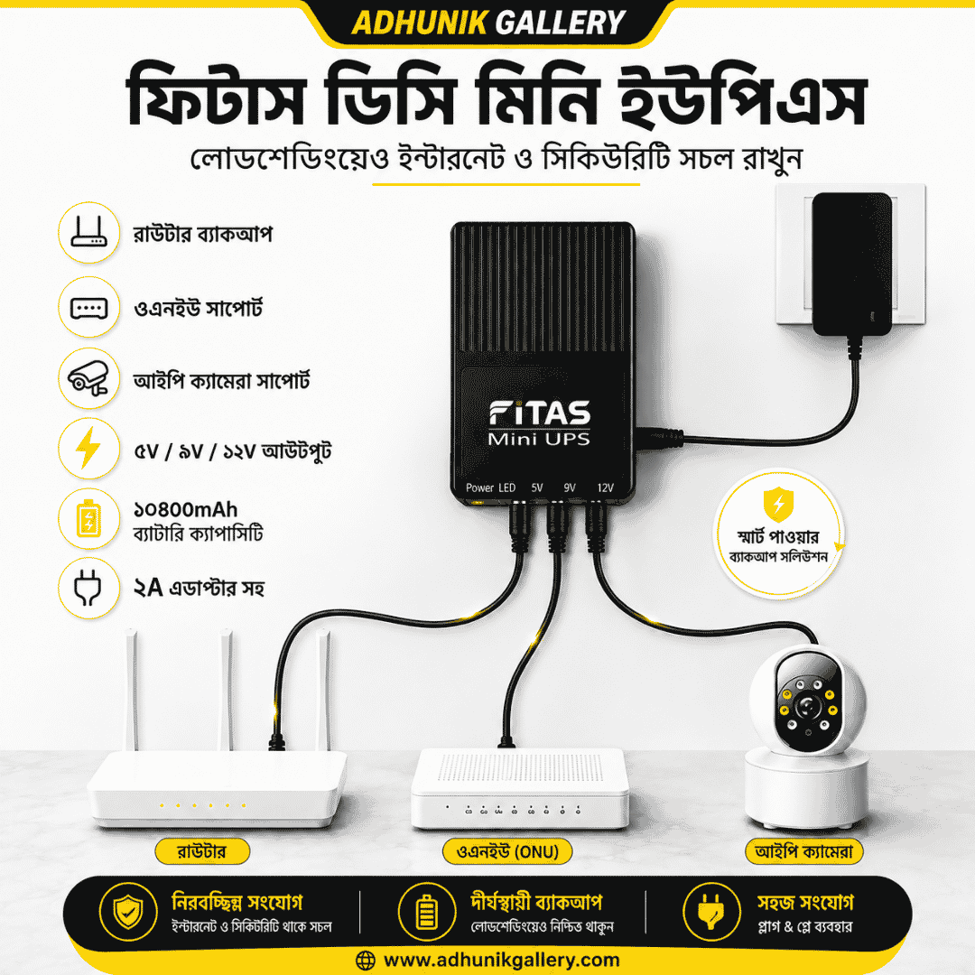 FiTAS TM95 DC Mini UPS 5V 9V 12V 12V With TYPE-C Fast Charging